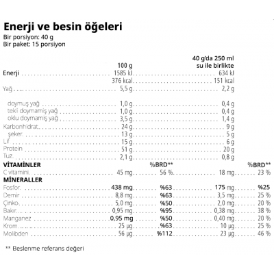HERBALİFE TRİBİLEND SELECTA